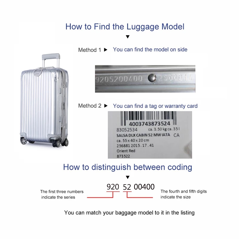 Fundas de equipaje para Rimowa - Travel Accessories Rimowa reseña y precio