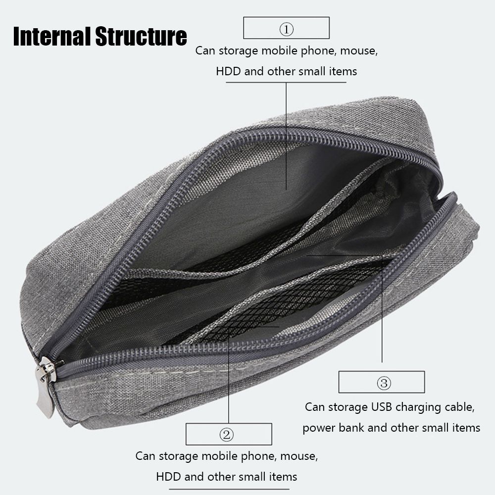 Organizador de viaje, bolsa de - Travel Accessories Organizer reseña y precio